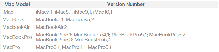 mac1.png