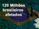 120 Milhões brasileiros