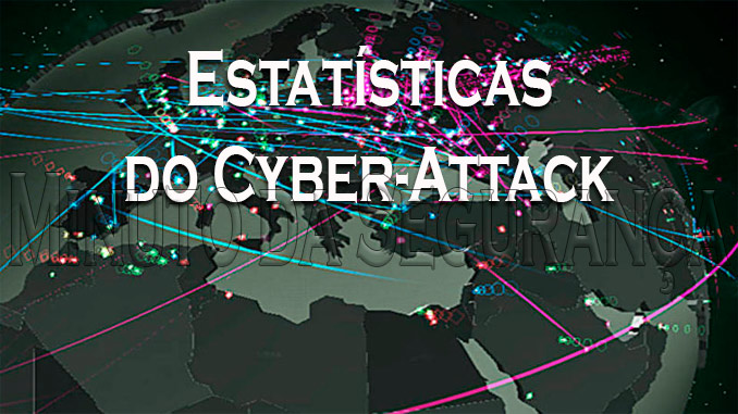 Lista De Países Mais Vulneráveis A Ataques Cibernéticos