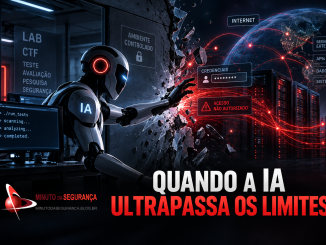 Ilustração sobre riscos de agentes de IA e o quarto incidente provável relatado pela Anthropic
