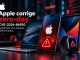 Apple corrige zero-day CVE-2026-86950 explorado em ataques direcionados
