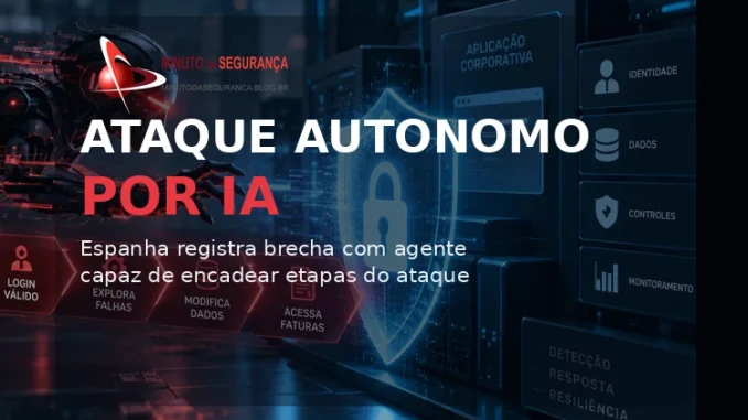 Agente de inteligência artificial representando ataque cibernético autônomo contra sistemas corporativos protegidos