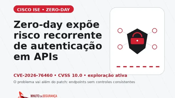 Cisco ISE e risco de autenticação insuficiente em endpoints de API