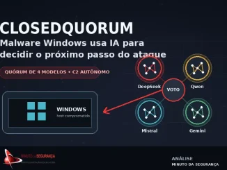 ClosedQuorum: malware Windows usa IA para decidir ações ofensivas
