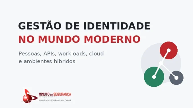 Gestão de identidade no mundo moderno com pessoas, APIs, workloads, cloud e ambientes híbridos