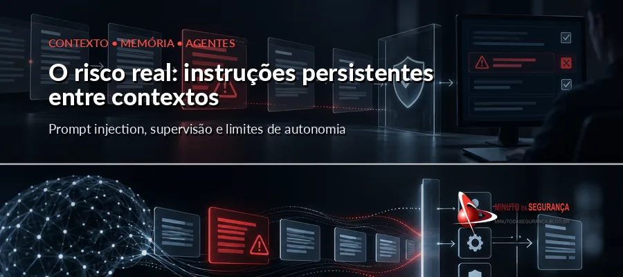 Fluxo de contexto de um agente de IA com instruções persistentes, barreira de segurança e supervisão humana.