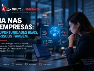 Riscos de segurança e privacidade na adoção corporativa de inteligência artificial