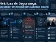 Métricas de Segurança da Informação e Cibernética para decisões executivas