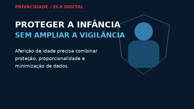 ECA Digital e aferição de idade para proteger crianças preservando a privacidade