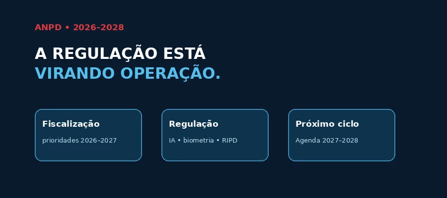 ANPD 2026 a 2028: fiscalização, inteligência artificial, biometria, RIPD e agenda regulatória