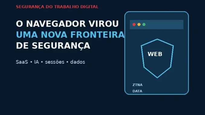 Navegador corporativo representado como nova fronteira de segurança para SaaS, IA, sessões e dados