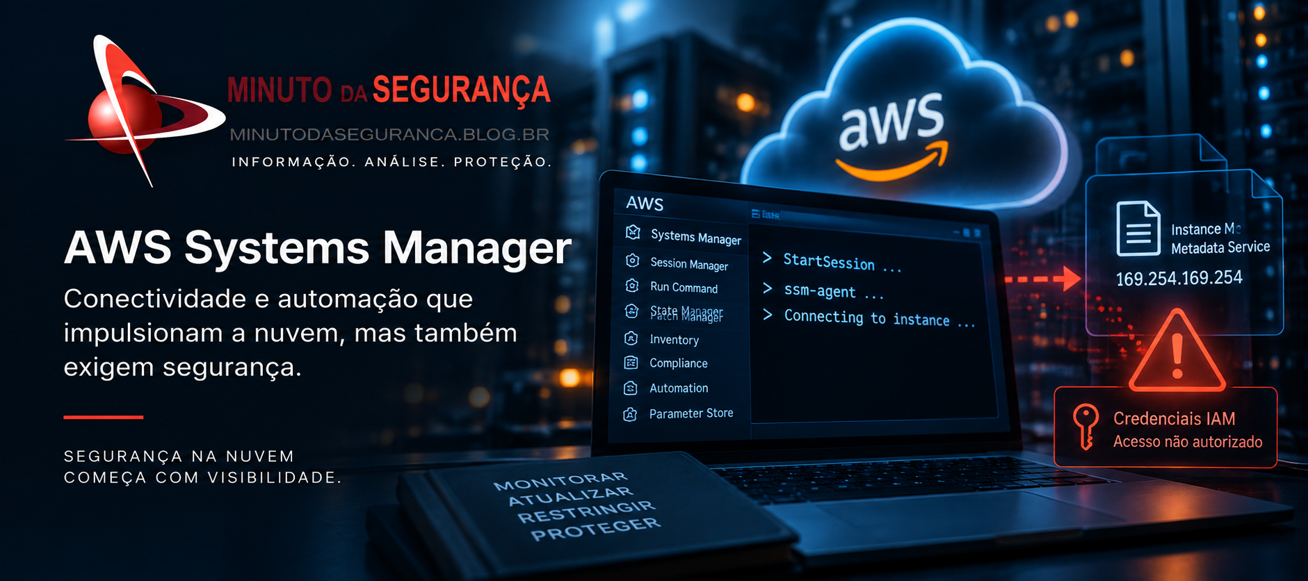 AWS Systems Manager, SSM Agent, Instance Metadata Service e risco de exposição de credenciais IAM