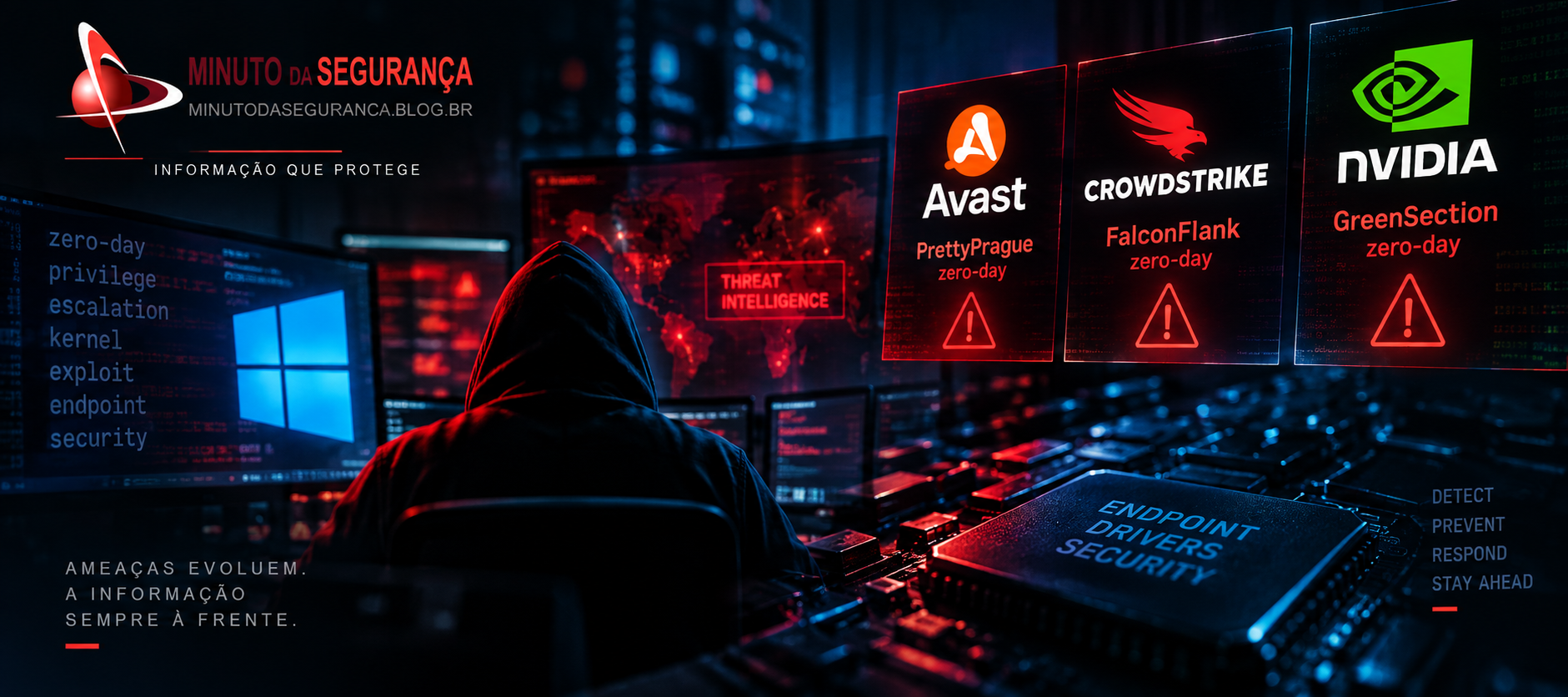 Nightmare Eclipse e vulnerabilidades zero-day envolvendo CrowdStrike, Avast e NVIDIA