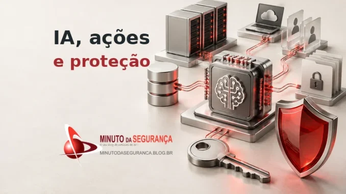 IA, ações e proteção: inteligência artificial conectada a identidades, dados e controles de segurança.