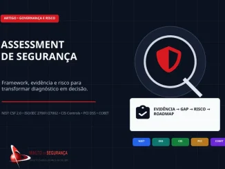 Assessment de Segurança com evidências, risco e priorização de controles.