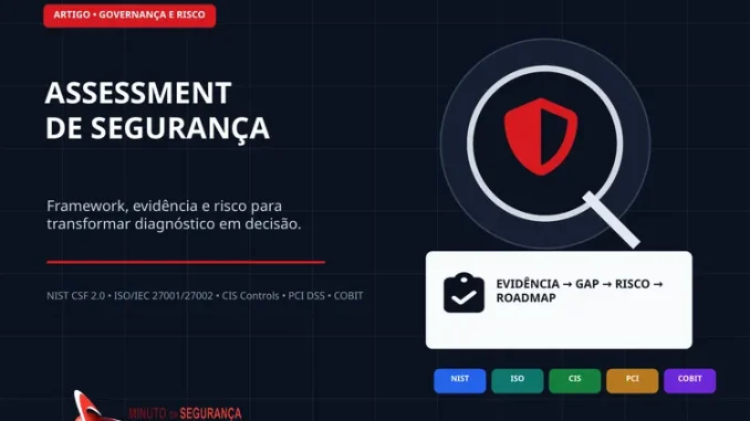 Assessment de Segurança com evidências, risco e priorização de controles.