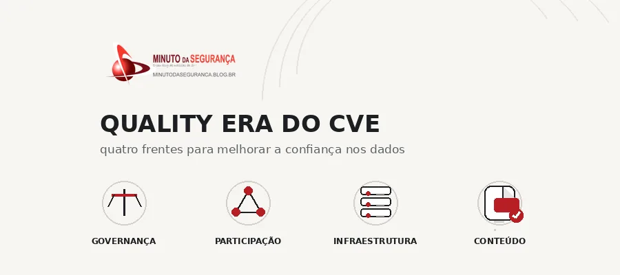 Quatro dimensões do CVE Quality Era: governança, participação, infraestrutura e conteúdo