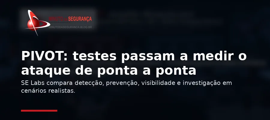 Avaliações independentes PIVOT da SE Labs em cadeias completas de ataque