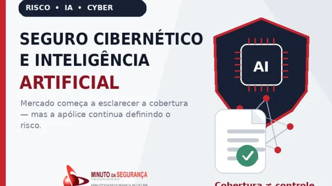 Seguro cibernético e inteligência artificial: cobertura, apólice e risco