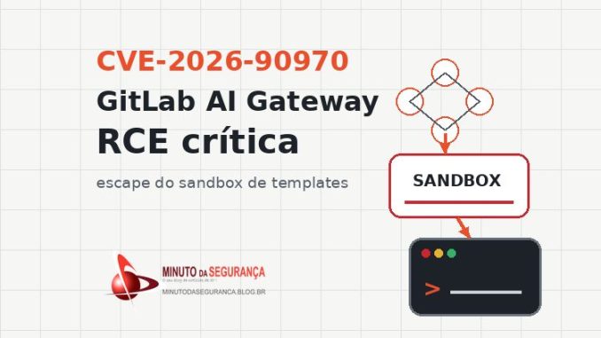 CVE-2026-90970 no GitLab AI Gateway com fluxo, sandbox e terminal representando risco de execução remota de código