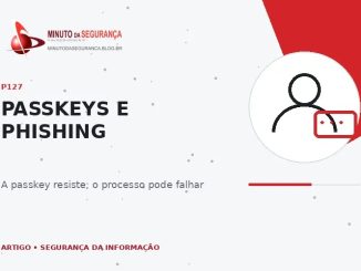 Passkeys e phishing — capa editorial
