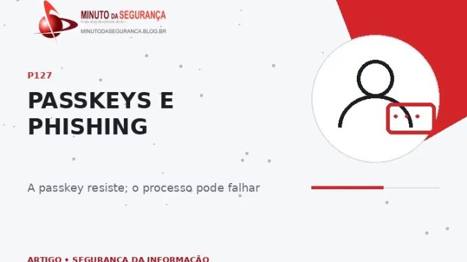 Passkeys e phishing — capa editorial