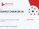 Supply chain de IA — capa editorial