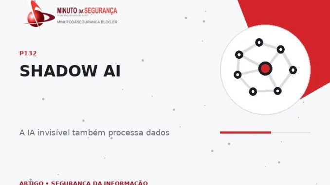Shadow AI — capa editorial