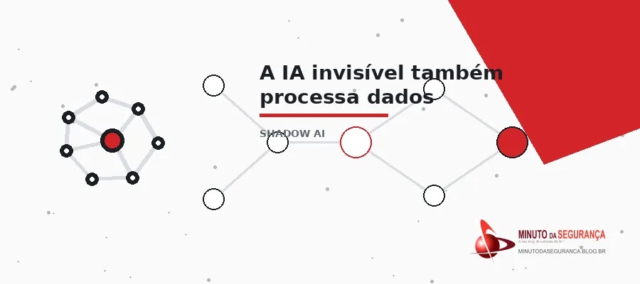Shadow AI — imagem interna