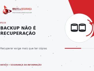 Backup não é recuperação — capa editorial