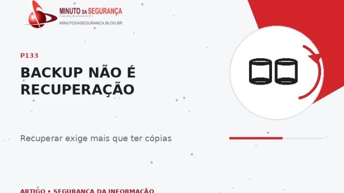 Backup não é recuperação — capa editorial