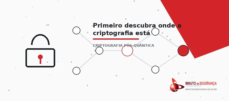 Criptografia pós-quântica — imagem interna