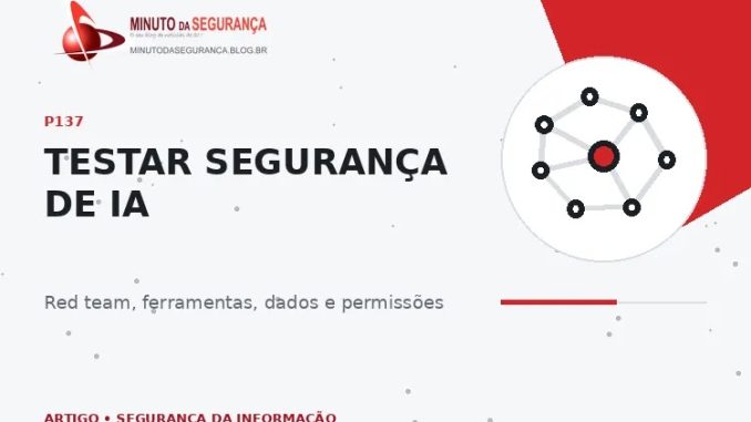 Testar segurança de IA — capa editorial