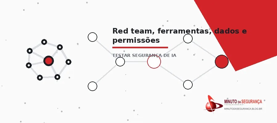 Testar segurança de IA — imagem interna