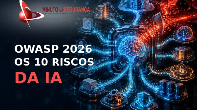 OWASP 2026: os dez riscos da inteligência artificial em sistemas conectados