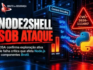 Node2Shell sob ataque: capa com logotipo oficial do Blog Minuto da Segurança