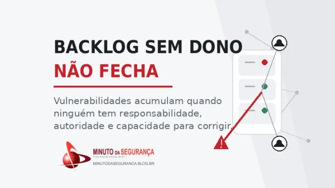 Backlog de vulnerabilidades sem ownership definido para a correção.