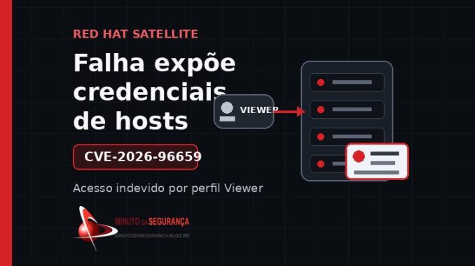 Red Hat Satellite CVE-2026-96659: falha de controle de acesso expõe credenciais de hosts